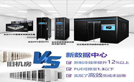 企業數據中心的升級進階，可以如此輕松